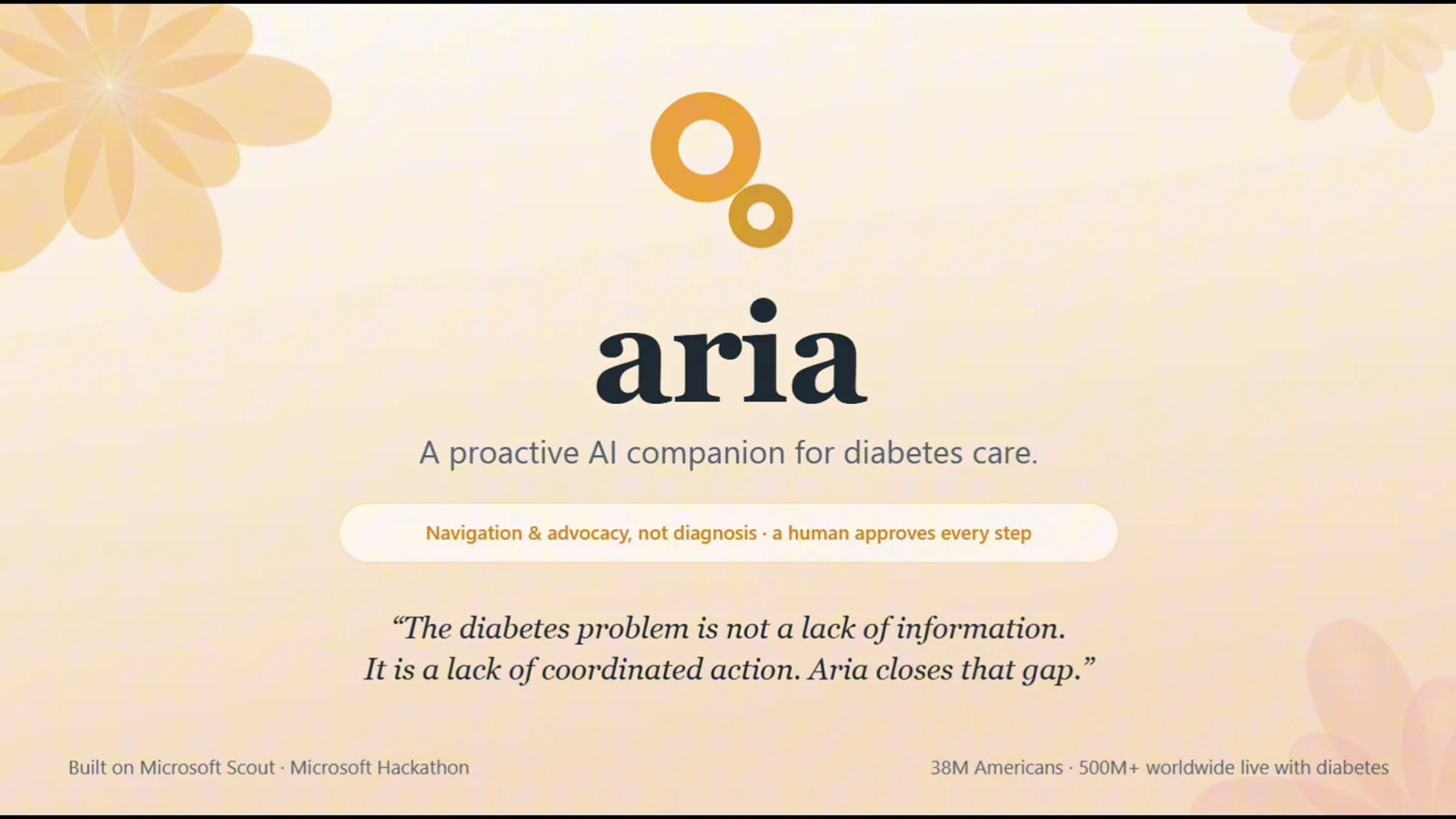 Aria title card: a proactive AI companion for diabetes care: navigation and advocacy, not diagnosis; a human approves every step