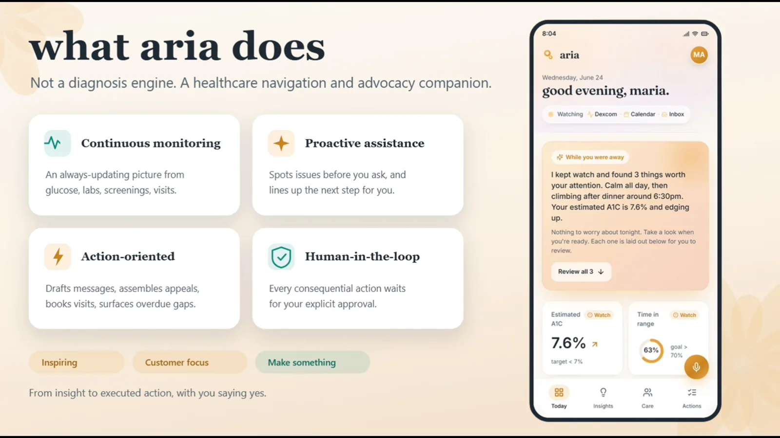 Slide: what Aria does. Continuous monitoring, proactive assistance, action-oriented, human-in-the-loop